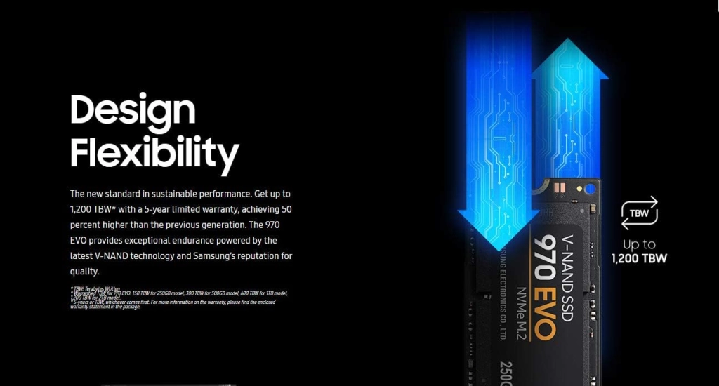Samsung 970 EVO NVMe PCIe M.2 2280 Internal SSD