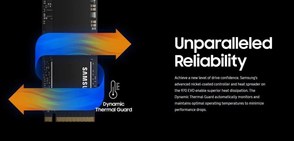 Samsung 970 EVO NVMe PCIe M.2 2280 Internal SSD