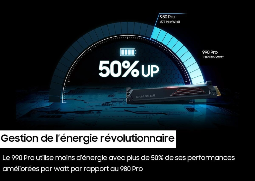 Samsung 990 PRO Heatsink M.2 2280 PCIe 4.0 NVMe Internal Solid State Drive (SSD)